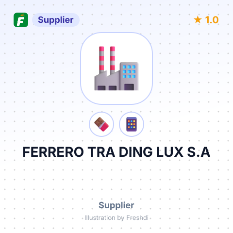 FERRERO TRA DING LUX S.A – summary card, no photo uploaded yet