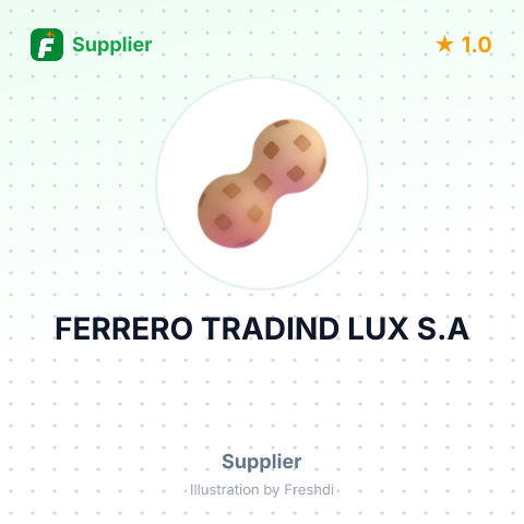 FERRERO TRADIND LUX S.A – summary card, no photo uploaded yet