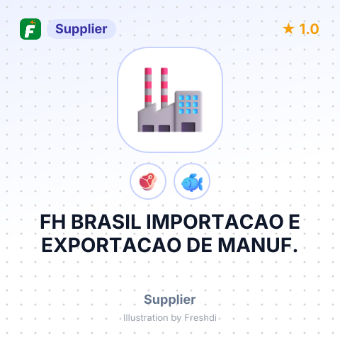 FH BRASIL IMPORTACAO E EXPORTACAO DE MANUF. – summary card, no photo uploaded yet