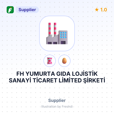 FH YUMURTA GIDA LOJİSTİK SANAYİ TİCARET LİMİTED ŞİRKETİ – summary card, no photo uploaded yet
