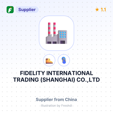 FIDELITY INTERNATIONAL TRADING (SHANGHAI) CO.,LTD – summary card, no photo uploaded yet