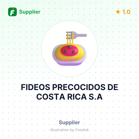 FIDEOS PRECOCIDOS DE COSTA RICA S.A – summary card, no photo uploaded yet