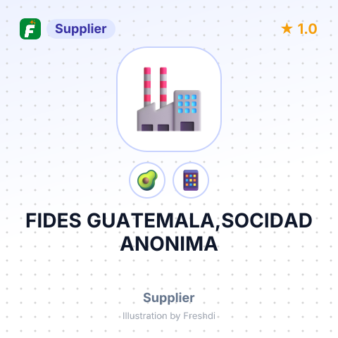 FIDES GUATEMALA,SOCIDAD ANONIMA – summary card, no photo uploaded yet