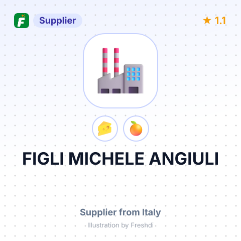 FIGLI MICHELE ANGIULI – summary card, no photo uploaded yet
