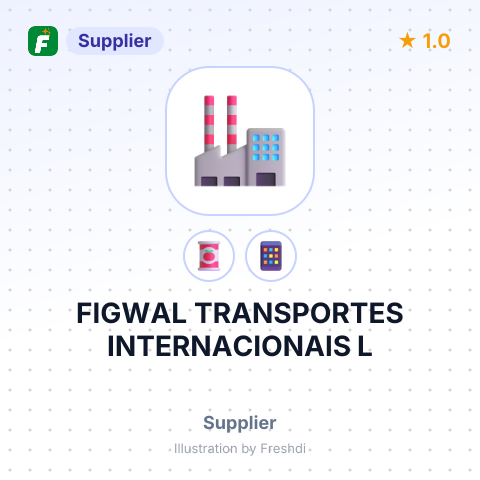 FIGWAL TRANSPORTES INTERNACIONAIS L – summary card, no photo uploaded yet