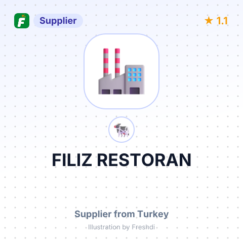 FILIZ  RESTORAN – summary card, no photo uploaded yet