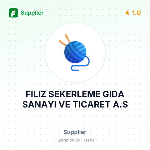 FILIZ SEKERLEME GIDA SANAYI VE TICARET A.S – summary card, no photo uploaded yet