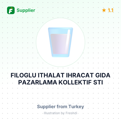 FILOGLU ITHALAT IHRACAT GIDA PAZARLAMA KOLLEKTIF STI – summary card, no photo uploaded yet
