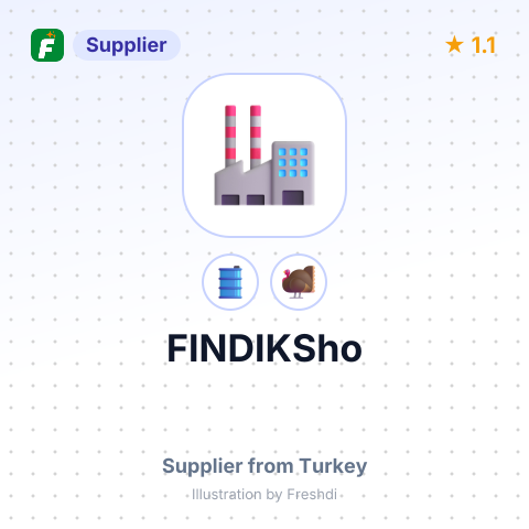 FINDIKSho – summary card, no photo uploaded yet
