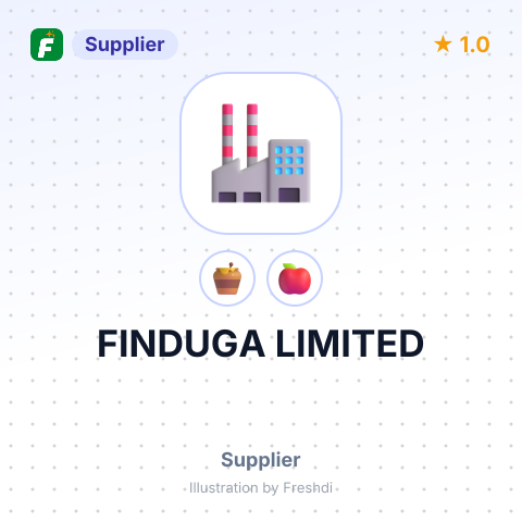 FINDUGA LIMITED – summary card, no photo uploaded yet