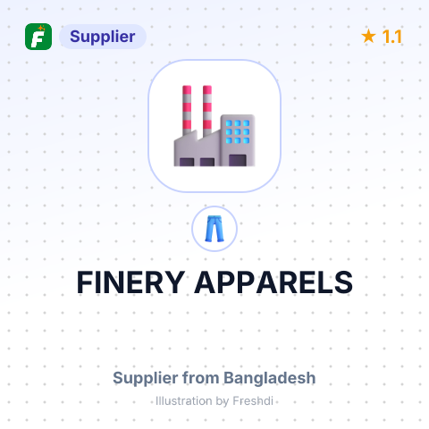 FINERY APPARELS – summary card, no photo uploaded yet
