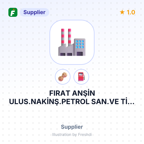 FIRAT ANŞİN ULUS.NAKİNŞ.PETROL SAN.VE TİC. LTD – summary card, no photo uploaded yet