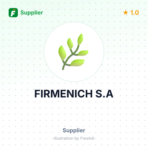 FIRMENICH S.A – summary card, no photo uploaded yet