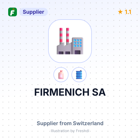 FIRMENICH SA – summary card, no photo uploaded yet