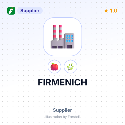 FIRMENICH – summary card, no photo uploaded yet