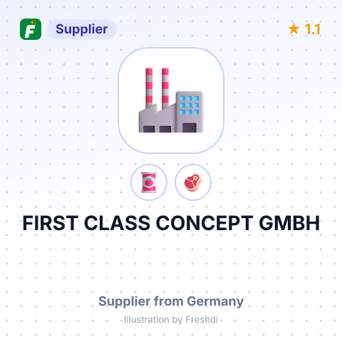 FIRST CLASS CONCEPT GMBH – summary card, no photo uploaded yet