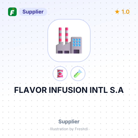 FLAVOR INFUSION INTL S.A – summary card, no photo uploaded yet