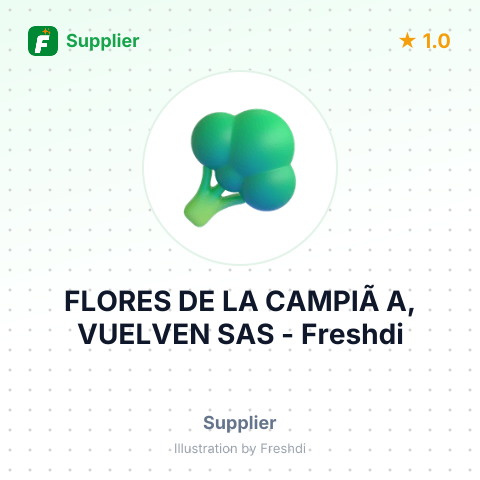 FLORES DE LA CAMPIÃ A, VUELVEN SAS – summary card, no photo uploaded yet