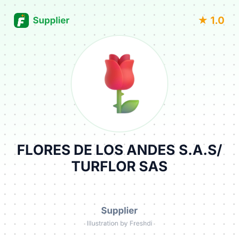FLORES DE LOS ANDES S.A.S/TURFLOR SAS – summary card, no photo uploaded yet