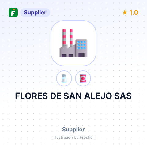 FLORES DE SAN ALEJO SAS – summary card, no photo uploaded yet