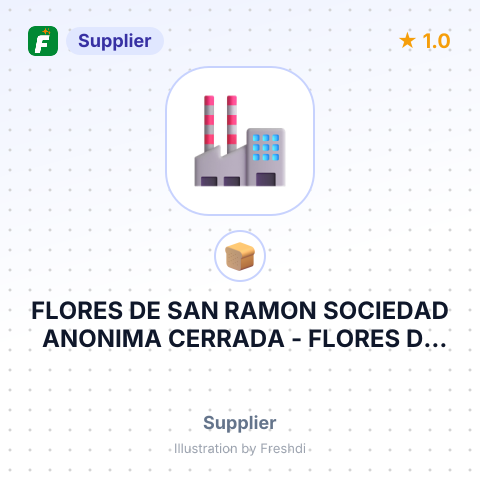 FLORES DE SAN RAMON SOCIEDAD ANONIMA CERRADA - FLORES DE SAN RAMON S.A.C – summary card, no photo uploaded yet