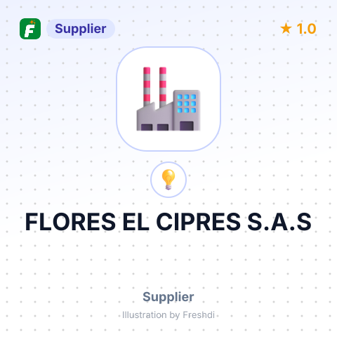 FLORES EL CIPRES S.A.S – summary card, no photo uploaded yet