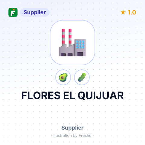 FLORES EL QUIJUAR – summary card, no photo uploaded yet