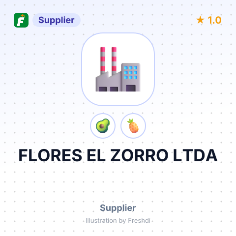 FLORES EL ZORRO LTDA – summary card, no photo uploaded yet