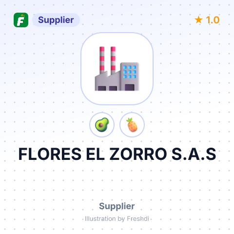 FLORES EL ZORRO S.A.S – summary card, no photo uploaded yet