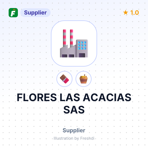 FLORES LAS ACACIAS SAS – summary card, no photo uploaded yet
