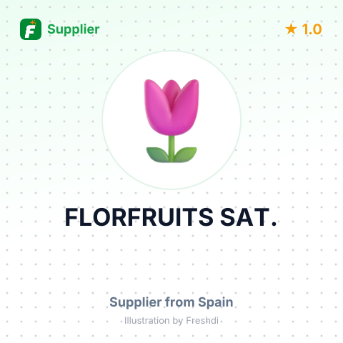 FLORFRUITS SAT. – summary card, no photo uploaded yet