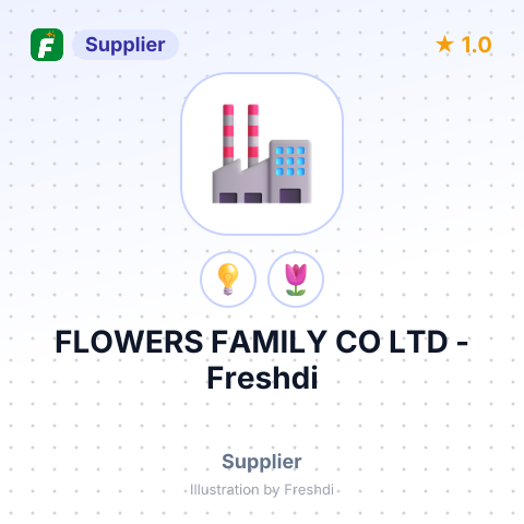 FLOWERS FAMILY CO LTD – summary card, no photo uploaded yet