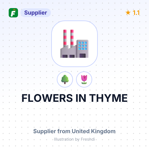 FLOWERS IN THYME – summary card, no photo uploaded yet