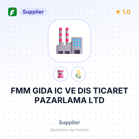 FMM GIDA IC VE DIS TICARET PAZARLAMA LTD – summary card, no photo uploaded yet