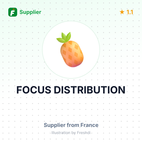 FOCUS DISTRIBUTION – summary card, no photo uploaded yet