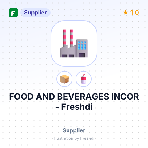 FOOD AND BEVERAGES INCOR – summary card, no photo uploaded yet