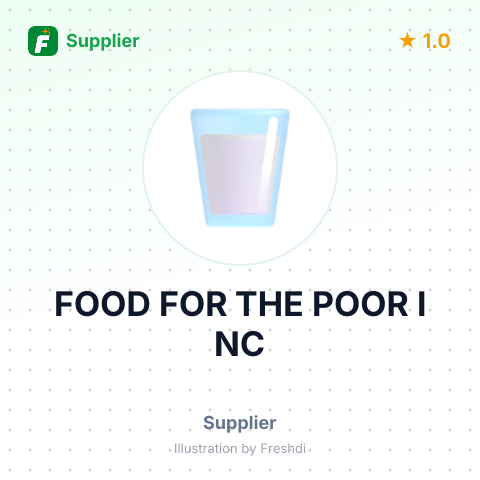 FOOD FOR THE POOR I NC – summary card, no photo uploaded yet