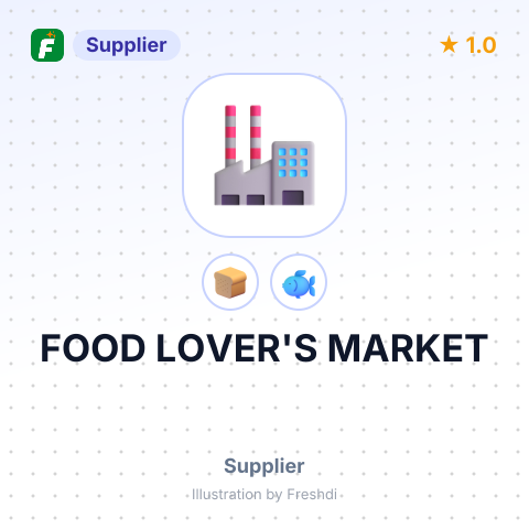 FOOD LOVER'S MARKET – summary card, no photo uploaded yet