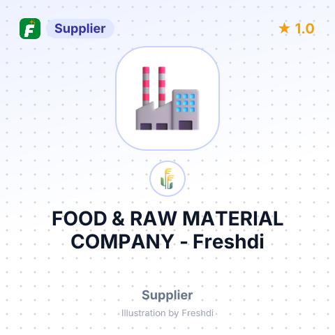 FOOD & RAW MATERIAL COMPANY – summary card, no photo uploaded yet