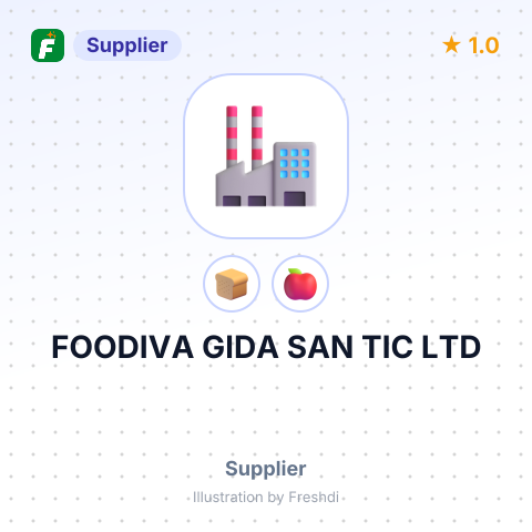 FOODIVA GIDA SAN TIC LTD – summary card, no photo uploaded yet
