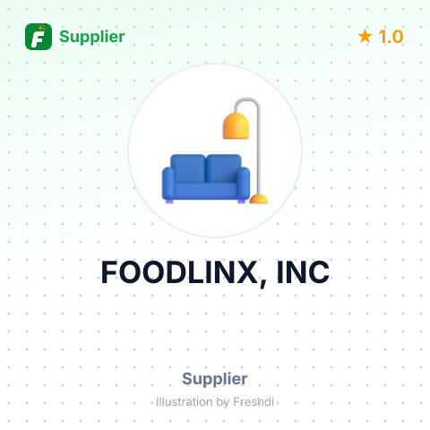 FOODLINX, INC – summary card, no photo uploaded yet