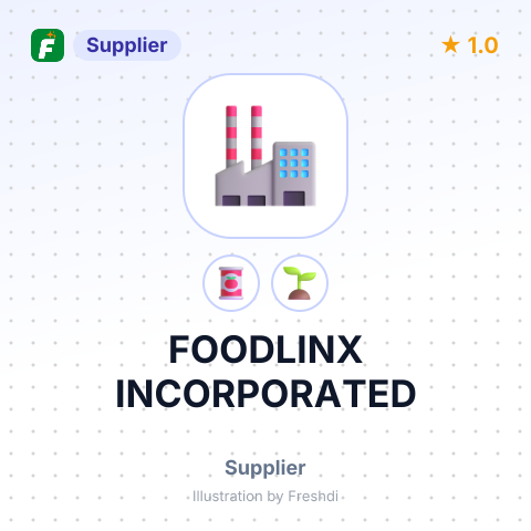 FOODLINX INCORPORATED – summary card, no photo uploaded yet