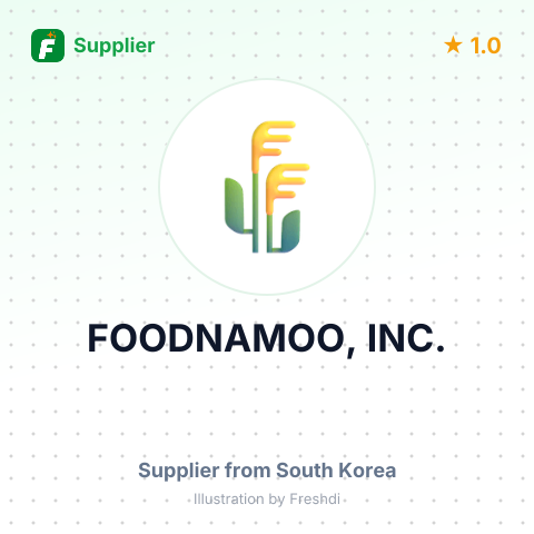 FOODNAMOO, INC. – summary card, no photo uploaded yet