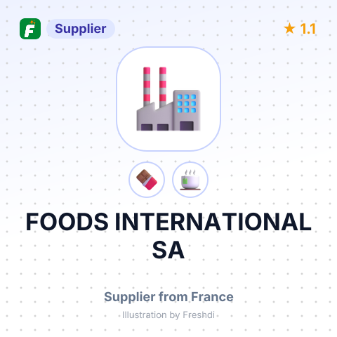 FOODS INTERNATIONAL SA – summary card, no photo uploaded yet