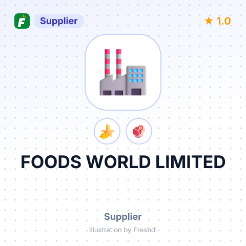 FOODS WORLD LIMITED – summary card, no photo uploaded yet