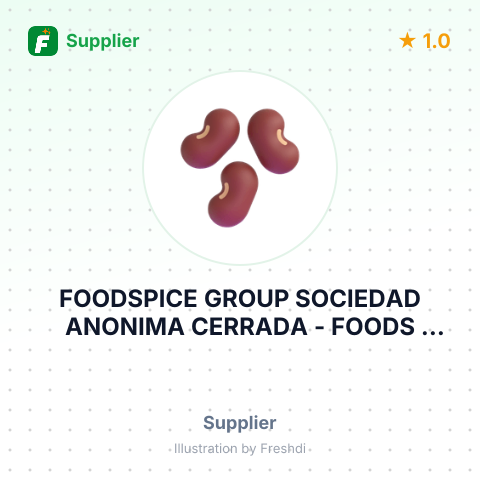 FOODSPICE GROUP SOCIEDAD ANONIMA CERRADA - FOODS GROUP S.A.C – summary card, no photo uploaded yet