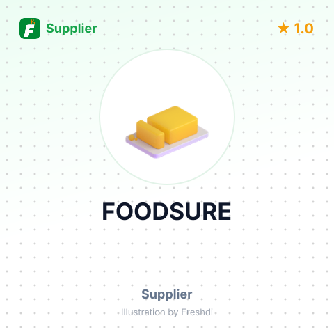 FOODSURE – summary card, no photo uploaded yet