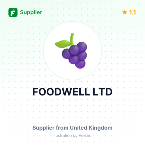 FOODWELL LTD – summary card, no photo uploaded yet
