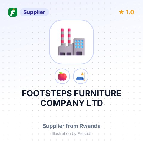 FOOTSTEPS FURNITURE COMPANY LTD – summary card, no photo uploaded yet
