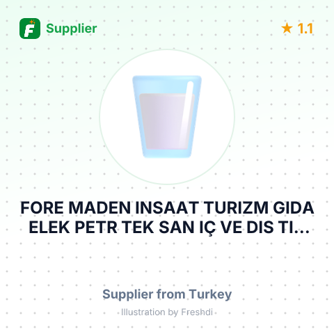 FORE MADEN INSAAT TURIZM GIDA ELEK PETR TEK SAN IÇ VE DIS TIC AS – summary card, no photo uploaded yet